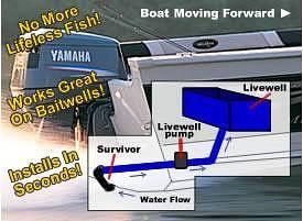 Survivor High Speed Water Pickup System For Boats - External Mount - Krusher Marine Products